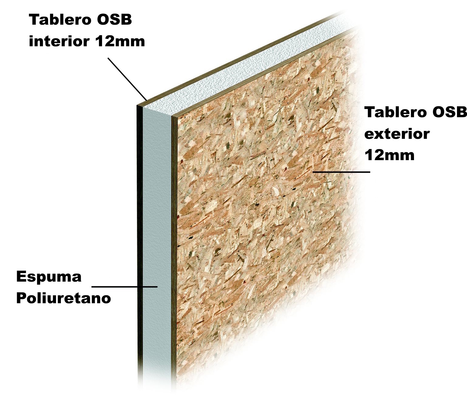 sip panel rise design studio copy